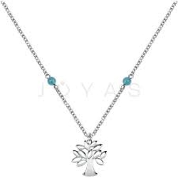 detaljan prikaz proizvoda