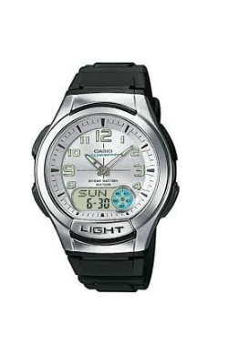 detaljan prikaz proizvoda