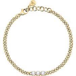 detaljan prikaz proizvoda