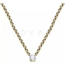 detaljan prikaz proizvoda