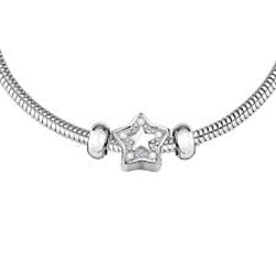 detaljan prikaz proizvoda