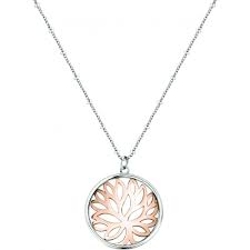 detaljan prikaz proizvoda